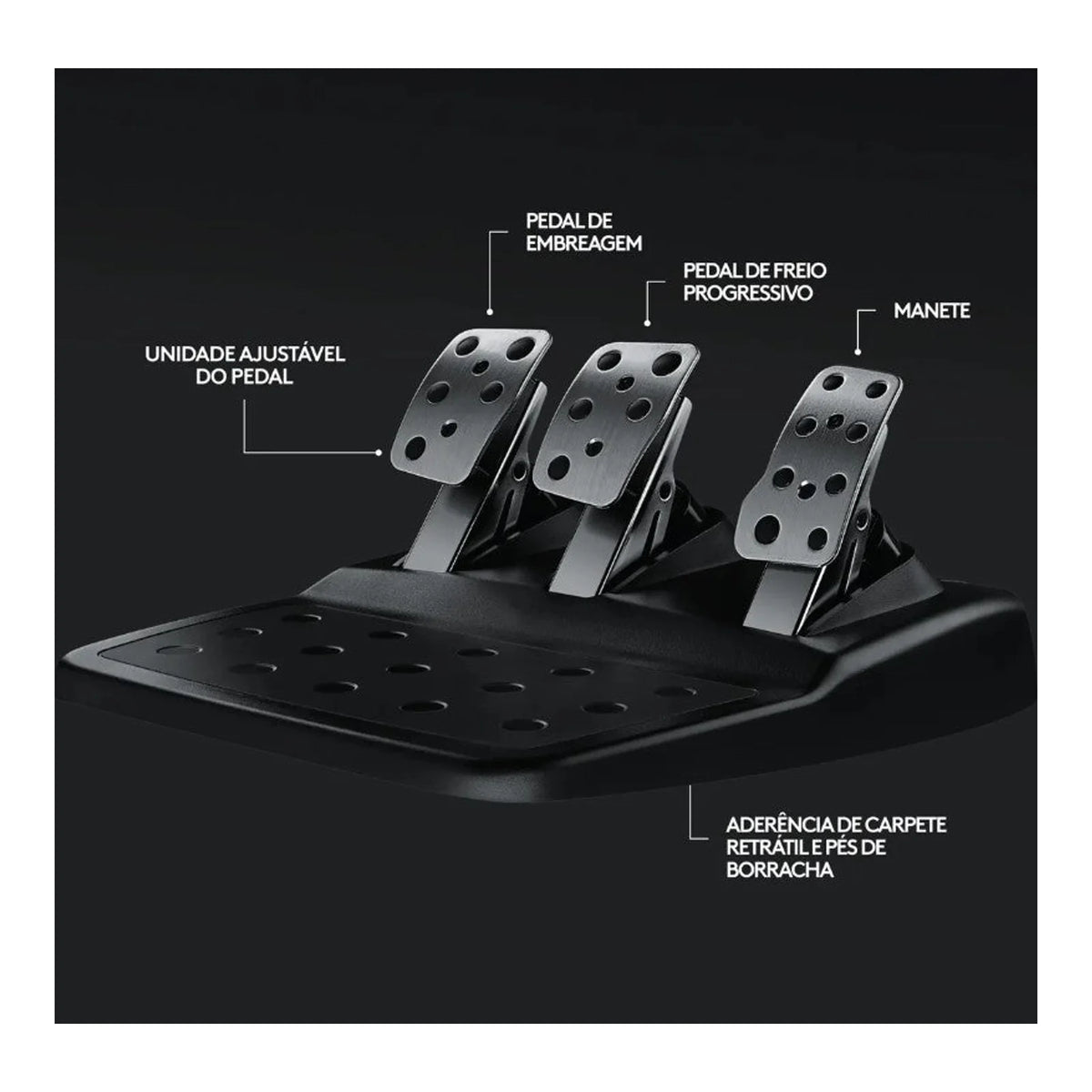 Quadro de detalhes do conjunto de pedais do Volante Logitech G29